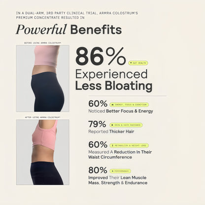 ARMRA Colostrum Powder&nbsp;Unflavored | Gut Health &amp; Bloating | Skin &amp; Hair | Immunity | Keto, Gluten &amp; Fat-Free | 120 Servings